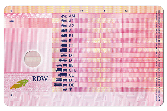 Caravan rijden met een B+ of BE-rijbewijs