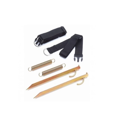 Stormbanden & scheerlijnen