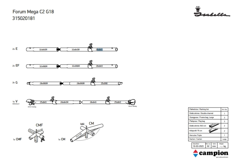 Isabella MegaFrame Forum