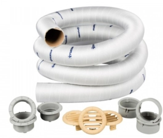 Truma Saphir Eco set bankairco